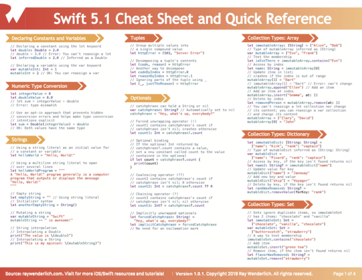 Swift 5.1 cheat sheet | 스위프트 한컷에 끝내기