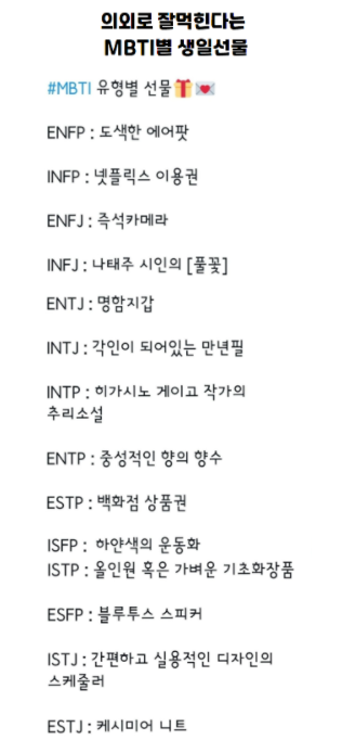  MBTI별 생일선물 추천