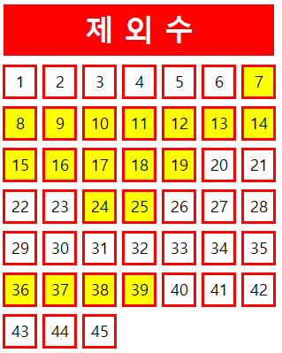  로또 1007회 당첨번호 조회 분석 기록과 1등 당첨지역 로또 1008회 제외수 필출 예상수 이웃수 기록용