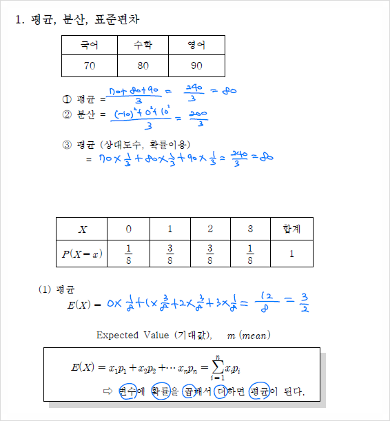 통계 기호 표준편차
