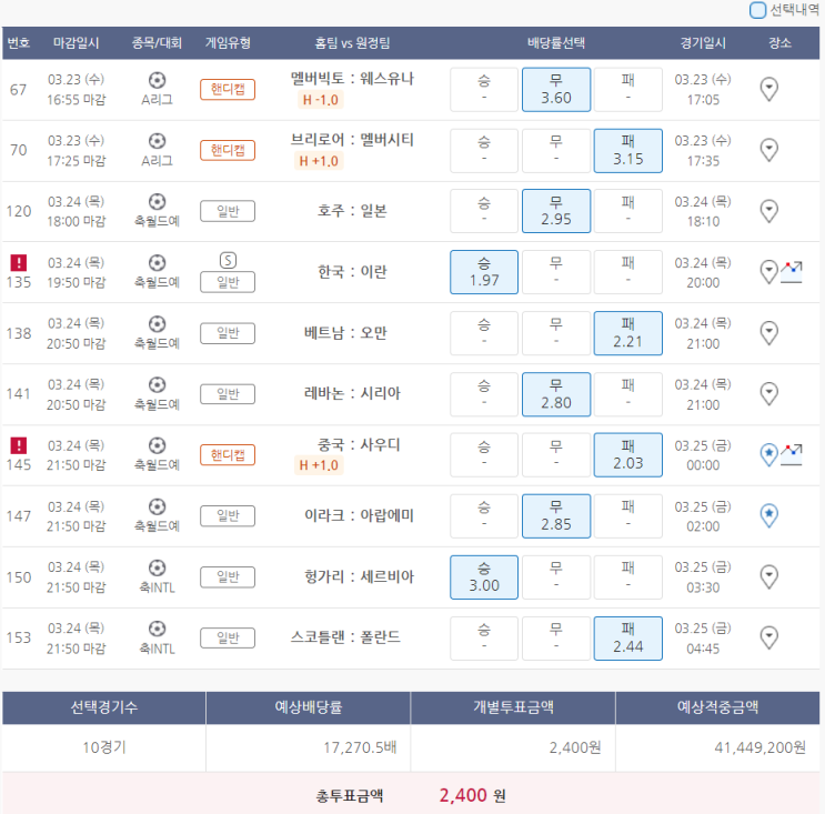  3월21일 오후에 찍은 축구 프로토 토토 승부식 24회차 기록용
