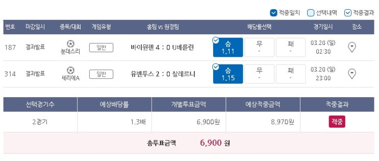 2022년 프로토 23회 승부식