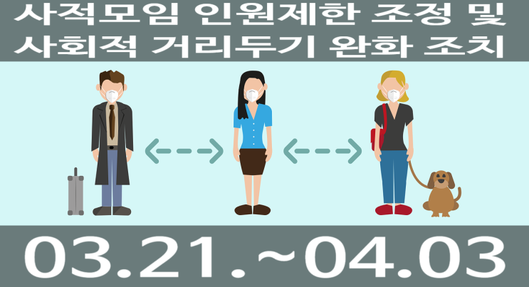  사적모임 인원제한 조정 및 사회적 거리두기 완화 조치 (3.21.~4.3.)