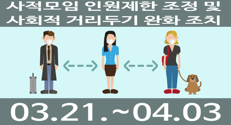 사적모임 인원제한 조정 및 사회적 거리두기 완화 조치 (3.21.~4.3.)