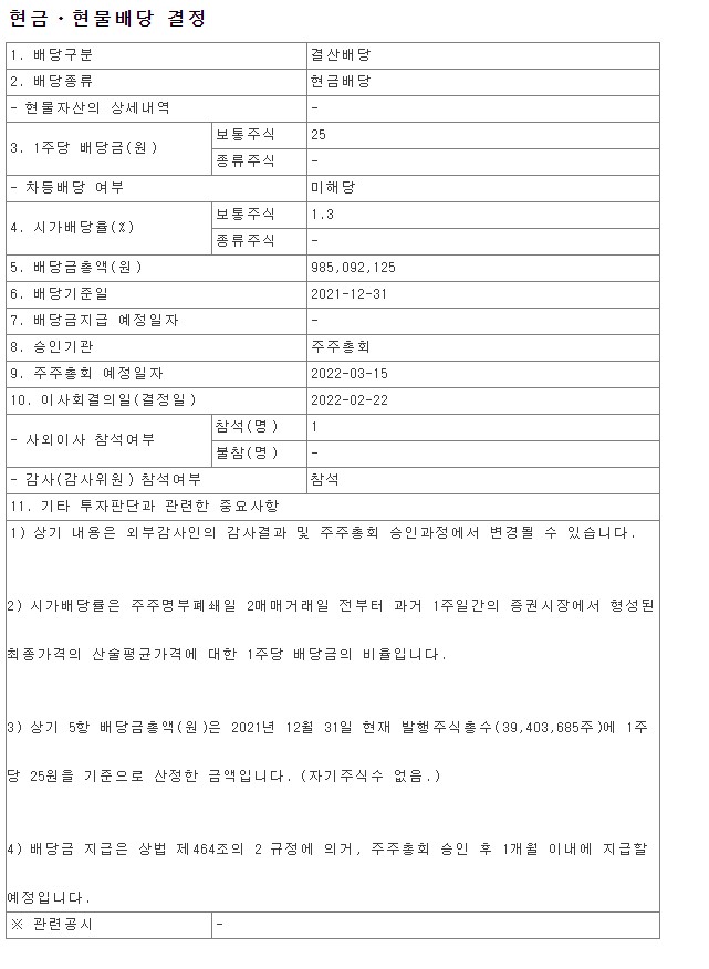  2021년 한일사료 배당금 총액 시가배당율 기준일 HANIL FEED 금융감독원 DART