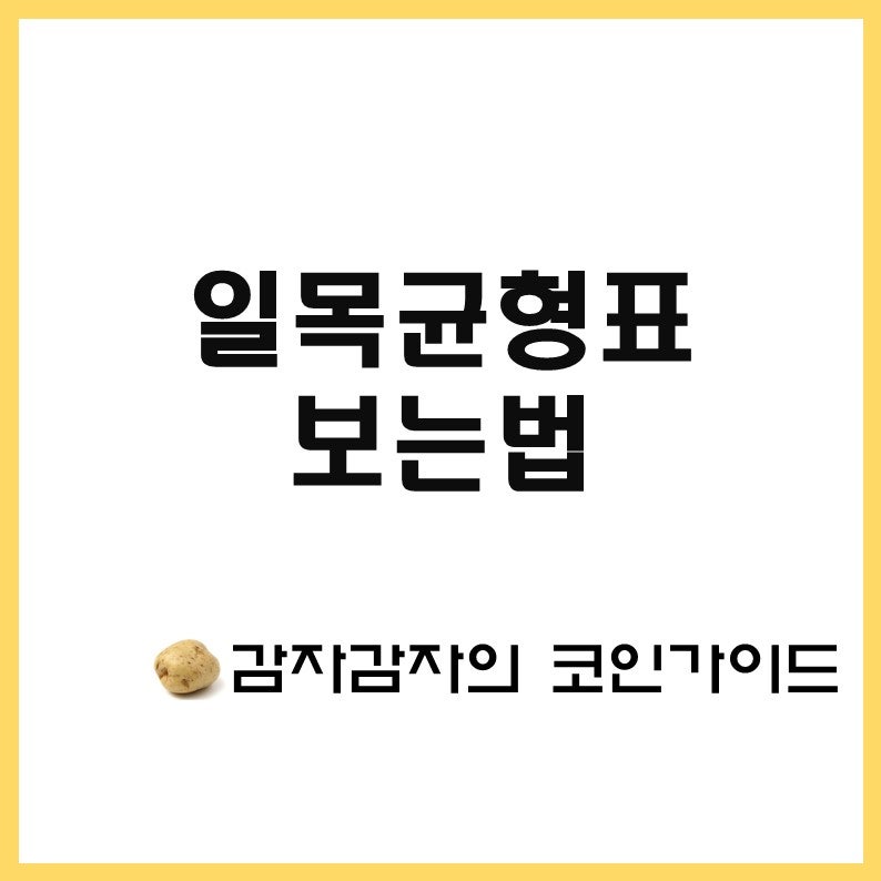 코인 일목균형표 구름대 차트 보는법과 매매법 : 업비트 설정 - Bitcoinxxo