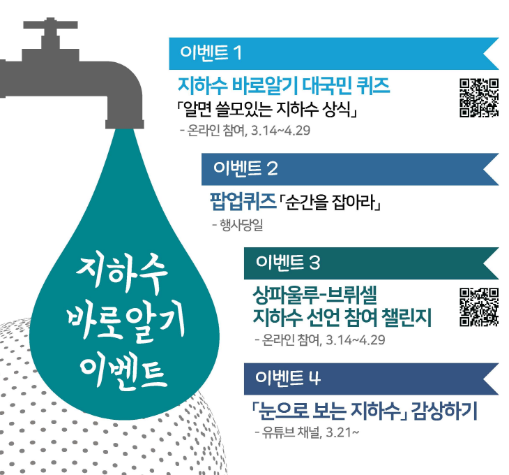 한국지질자원연구원 이벤트(커피쿠폰 1,200명~ 선착&추첨,퀴즈)