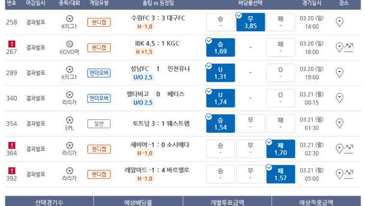 프로토 Proto 일요일 경기 적중 프로토 Proto 일요일 경기 적중
