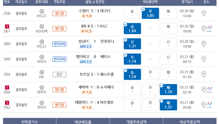 프로토 Proto 일요일 경기 적중