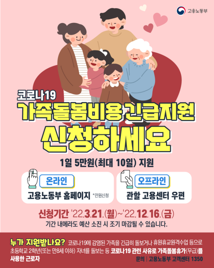  [가족돌봄휴가 지원금] 코로나로 무급휴가 사용했다면 《가족돌봄비용》최대 50만원, 고용노동부에 신청하세요