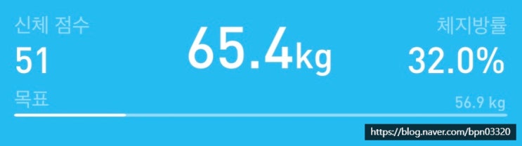  22년 다이어트 5주차(0314~0320) 기록