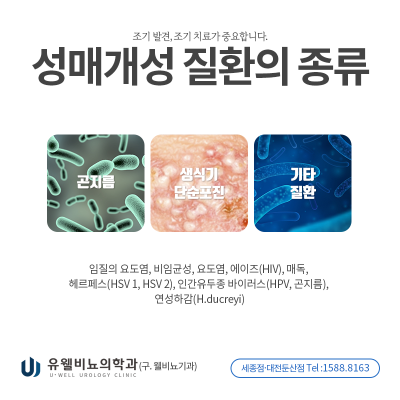 세종비뇨기과의원 성병의 종류와 치료법