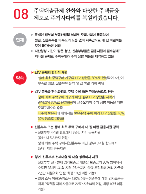  고가주택(15억이상) 대출규제 풀릴까요?