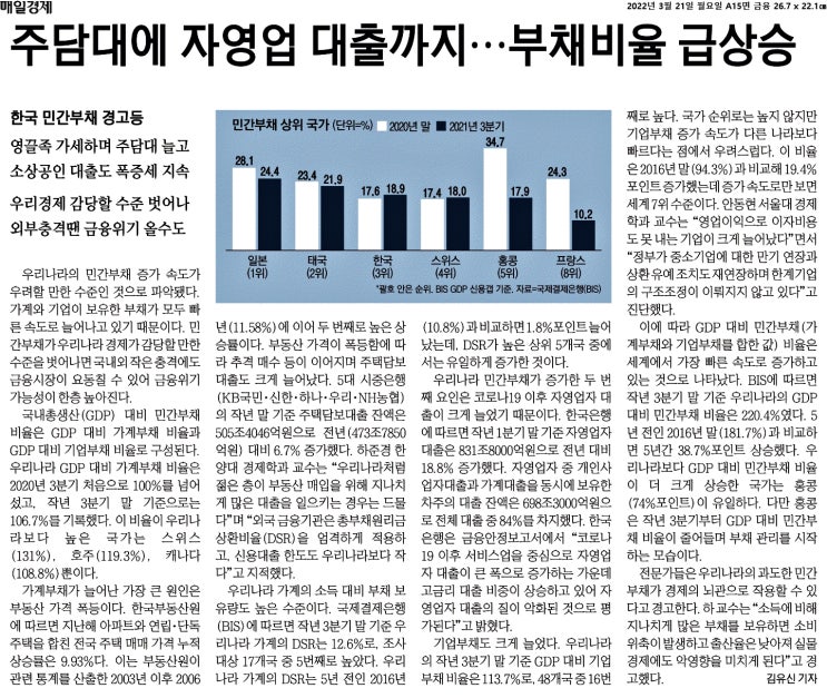 신문 기사 하나만 골라보슈 - 22.03.21(월)