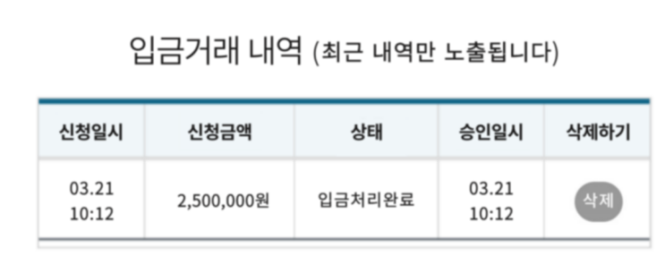  2022년 3월 21일 비트맨 일등점 마진거래 프로젝트 수익인증