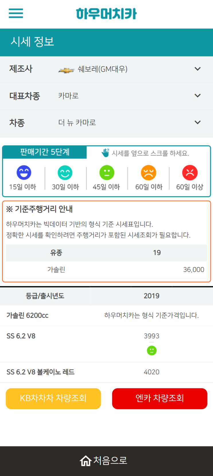 하우머치카 2022년 3월 더 뉴 카마로 중고차시세.가격표 하우머치카 2022년 3월 더 뉴 카마로 중고차시세.가격표