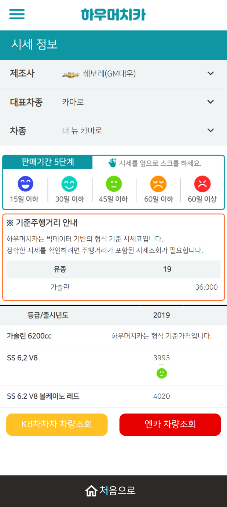 하우머치카 2022년 3월 더 뉴 카마로 중고차시세.가격표