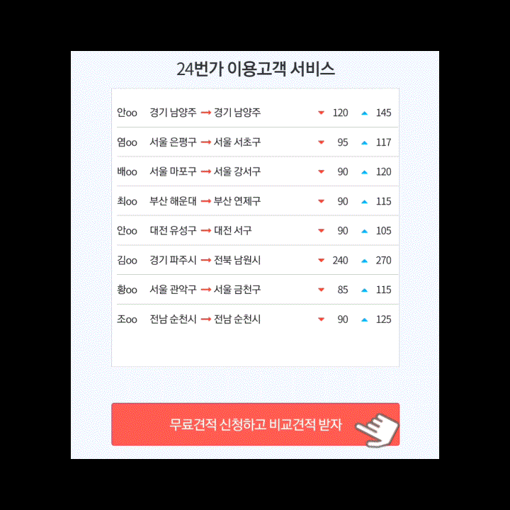  장거리포장이사 가격비교하고 가성비 좋은 24번가와 이삿짐옮기세요 (부산에서서울,광주광역시이사)