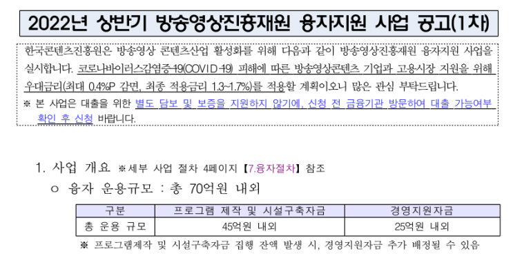 2022년 상반기 1차 방송영상진흥재원 융자지원 사업 공고(코로나19)