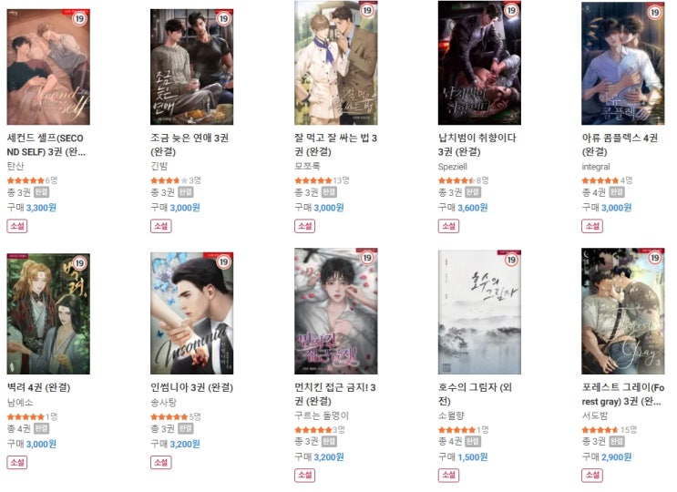 BL소설 신간) 22년 03월 21일 BL소설 신간 BL소설 신간) 22년 03월 21일 BL소설 신간