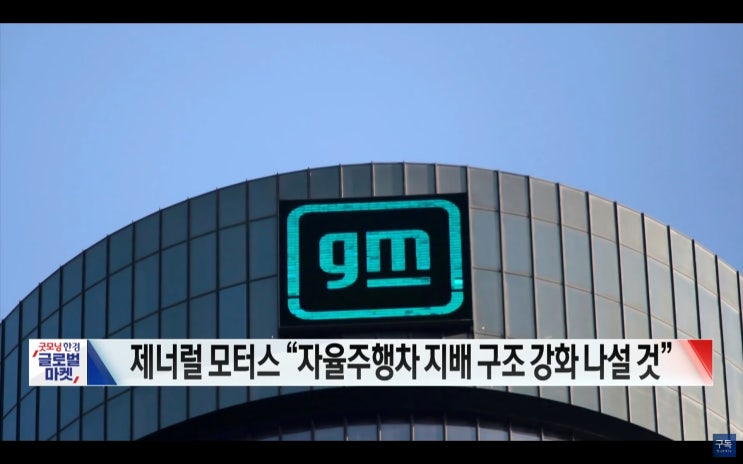 (미국주식) 금리인상 폭 관건. 짐 크레이머, 고배당주 11선. GM 크루즈 지분 인수. USDT 스테이블 코인발행사 서클