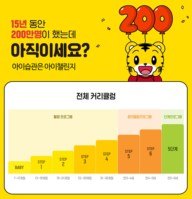 아이챌린지 무료 체험신청시 놀이체험북& 호비 키재기 자 증정! 