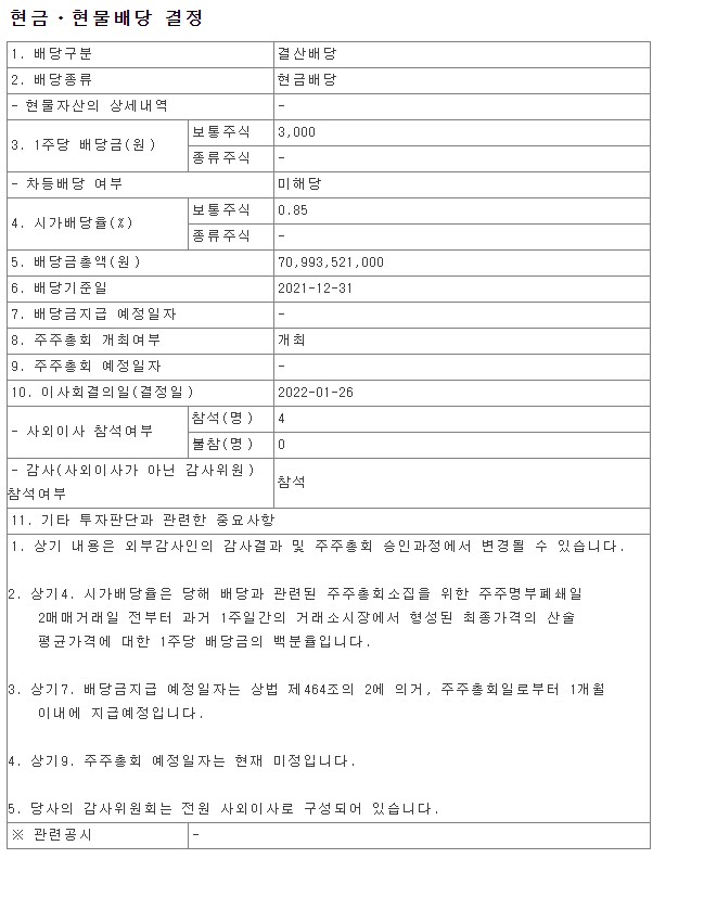 2021년 LG이노텍 배당금 총액 시가배당율 기준일 Innotek 엘지 금융감독원 DART