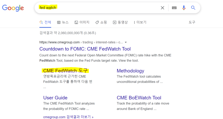  미국기준금리 예측하기(기준금리 미리 훔쳐보기:Fed Watch)