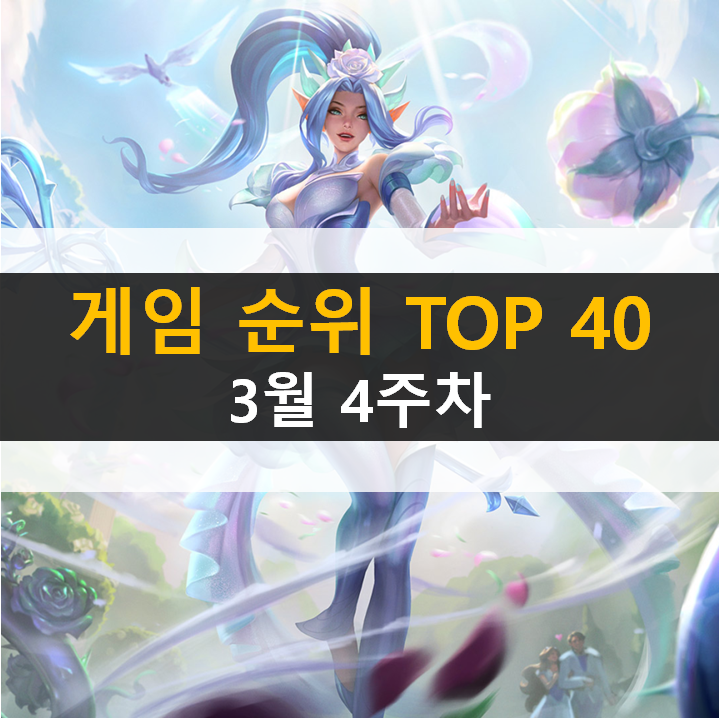 모바일, PC 온라인, 스팀 게임 순위 (2022년 3월 4주 차)