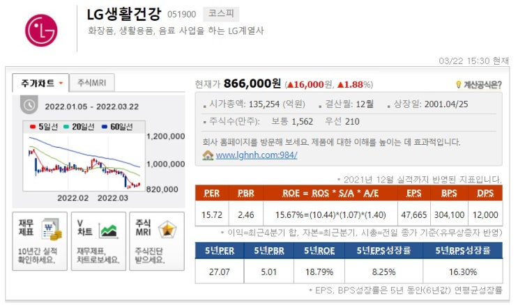 위대한 기업에 투자하라...LG생활건강 '막말 논란' 30대 최연소 임원, 결국 퇴사 기사를 보면서