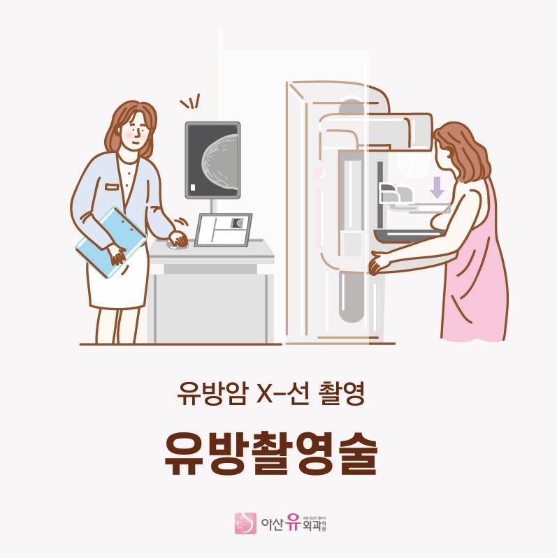 유방초음파병원 촬영술과 다른 점은?