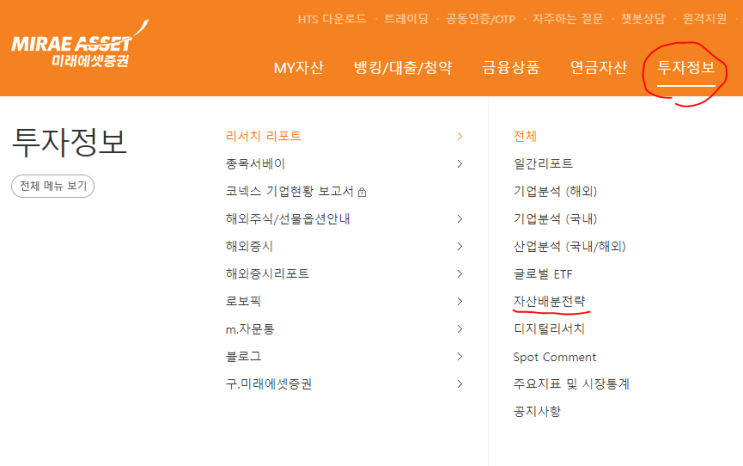  [1년 전 오늘] USA/中國/한국 산업섹터 전망 읽기('21.3월4주차)