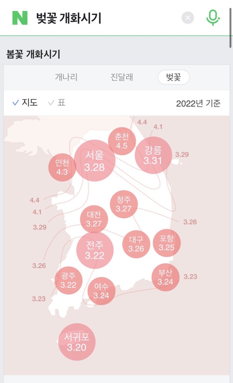  성수동 서울숲-벚꽃길 사과나무길 개화시기 22년 3월 22일 현황