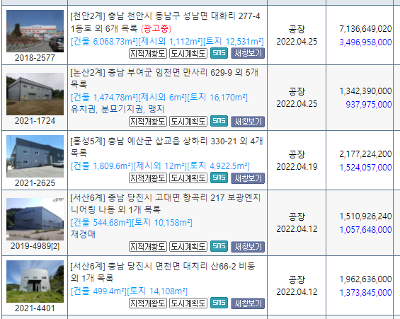  충청남도 공장경매 물건입니다.