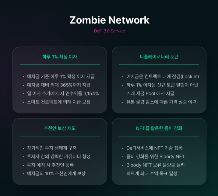  스토리가 있는 좀비 네트워크(디파이3.0)에 대해 알아보자