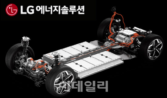 LG엔솔, 원자재 값·완성차 생산 안정화…"밸류 하락 제한"-신한