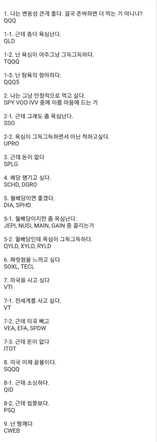  미국 ETF 추천 떠도는 자료