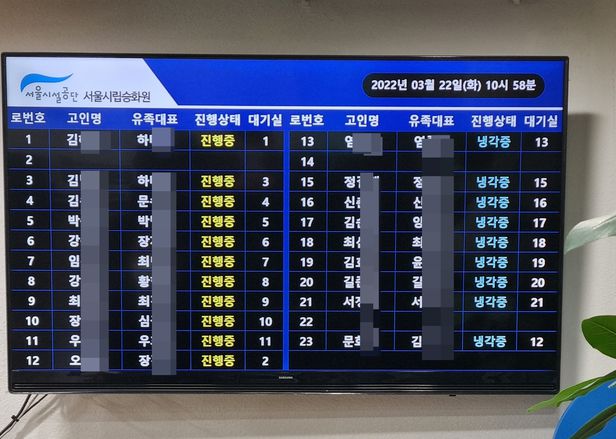 늘어가는 죽음, 쌓여가는 시신… 코로나發 화장터 대란, 장례기간도 맘대로 못 정한다 늘어가는 죽음, 쌓여가는 시신… 코로나發 화장터 대란, 장례기간도 맘대로 못 정한다