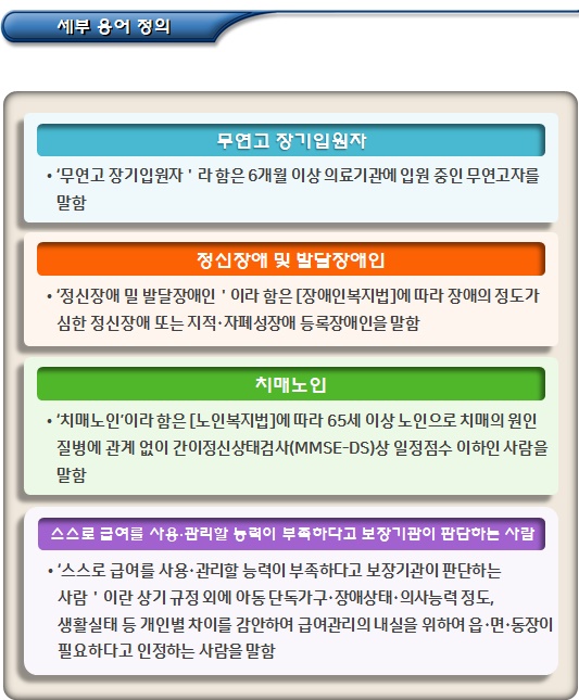 기초생활수급자 의사무능력자 급여관리