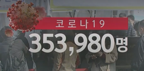  전 국민 약 20%는 코로나 걸린 경험이 있다.