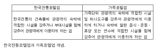 교육부, 초·중등학교 원격교육 운영기준·지원범위 마련_교육부 교육부, 초·중등학교 원격교육 운영기준·지원범위 마련_교육부