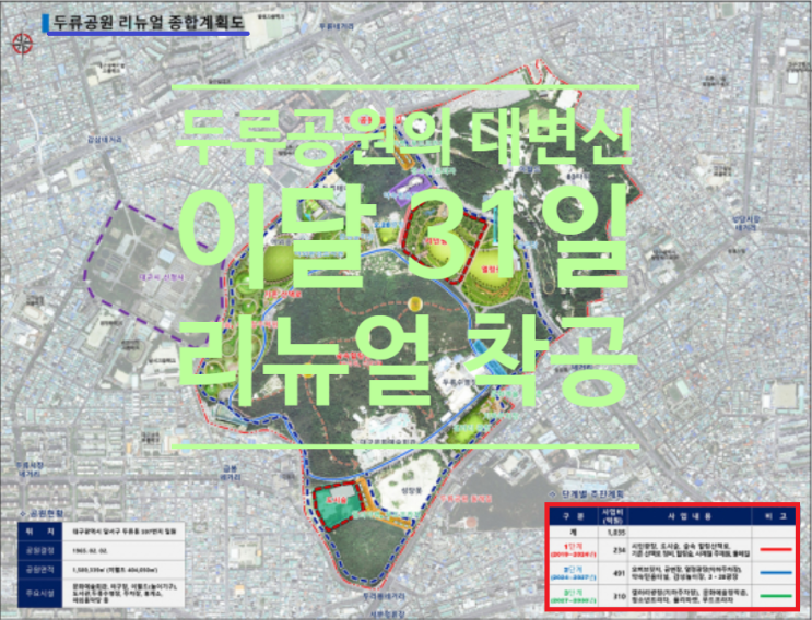  대구 도심 '허파'두류공원의 대변신...이달 31일 리뉴얼 착공