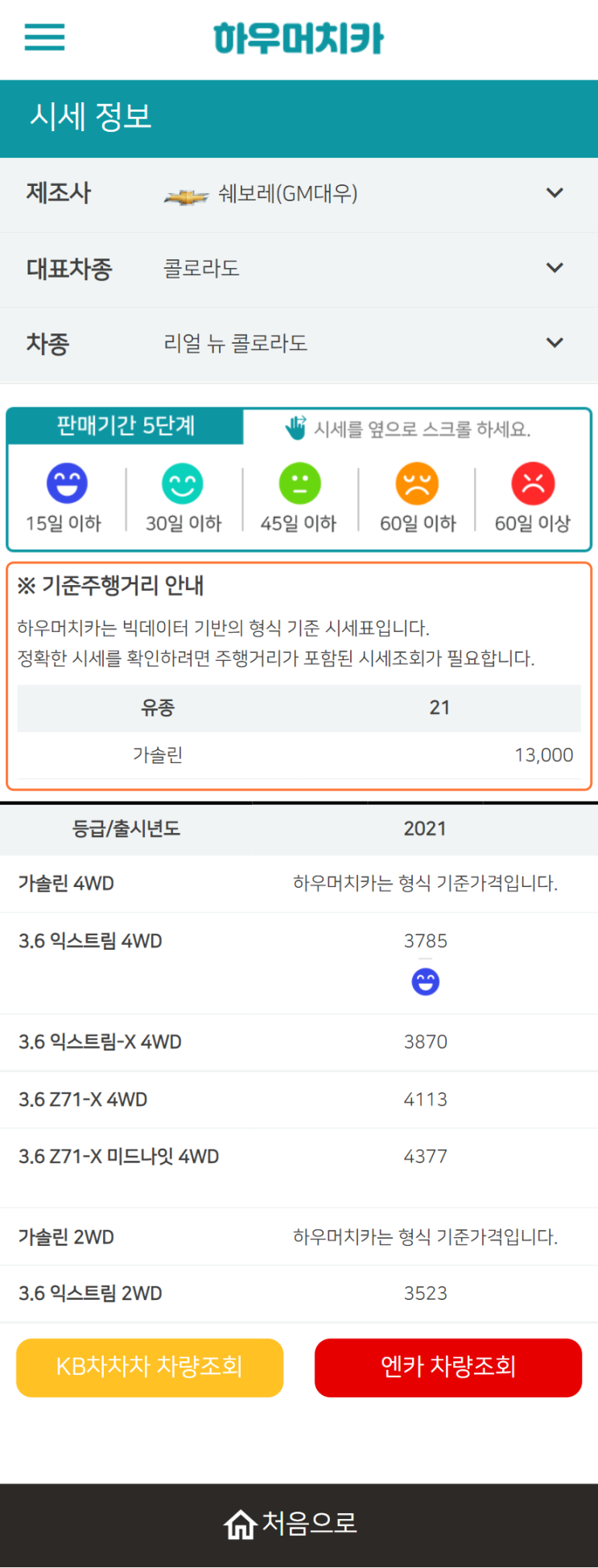 하우머치카 2022년 3월 리얼 뉴 콜로라도 중고차시세.가격표 하우머치카 2022년 3월 리얼 뉴 콜로라도 중고차시세.가격표
