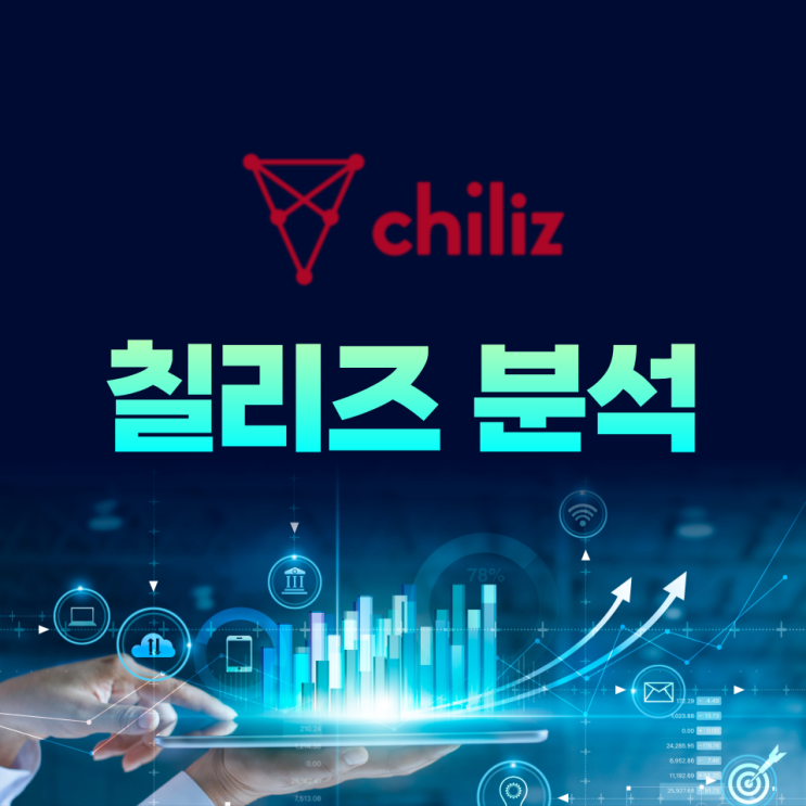  칠리즈(Chiliz, CHZ) 분석