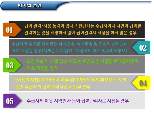 기초생활수급자 급여관리 실태 점검