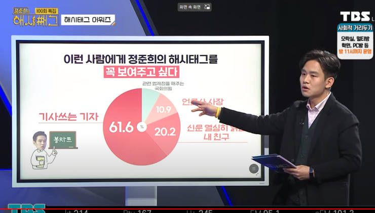 정준희의 해시태그 100회 특집...우리가 기억해야 할 명장면 3.