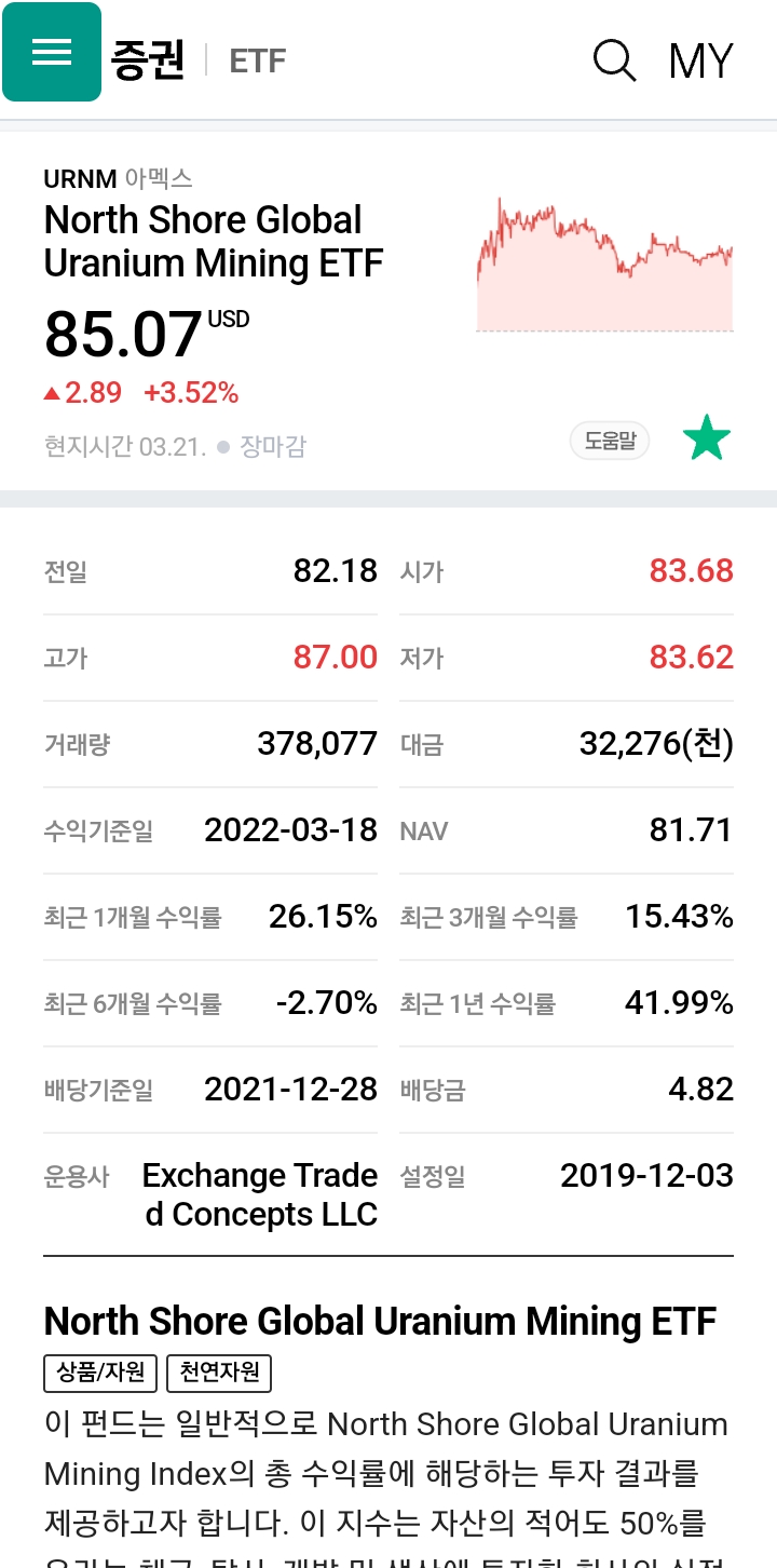  우라늄 ETF(URNM)_자원투자