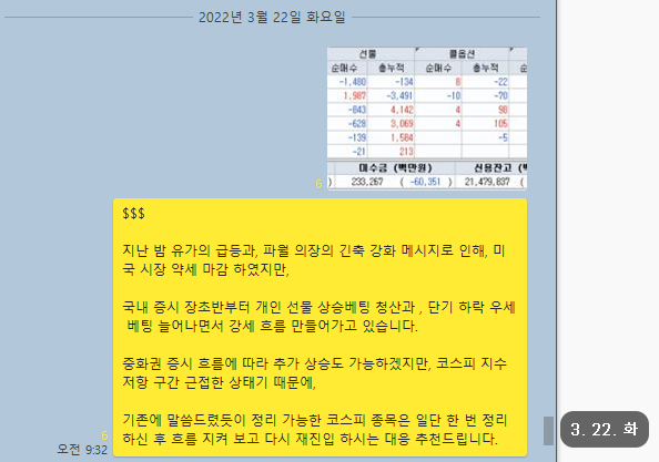  3월 22일 선물 옵션 파생 시황 브리핑 모음