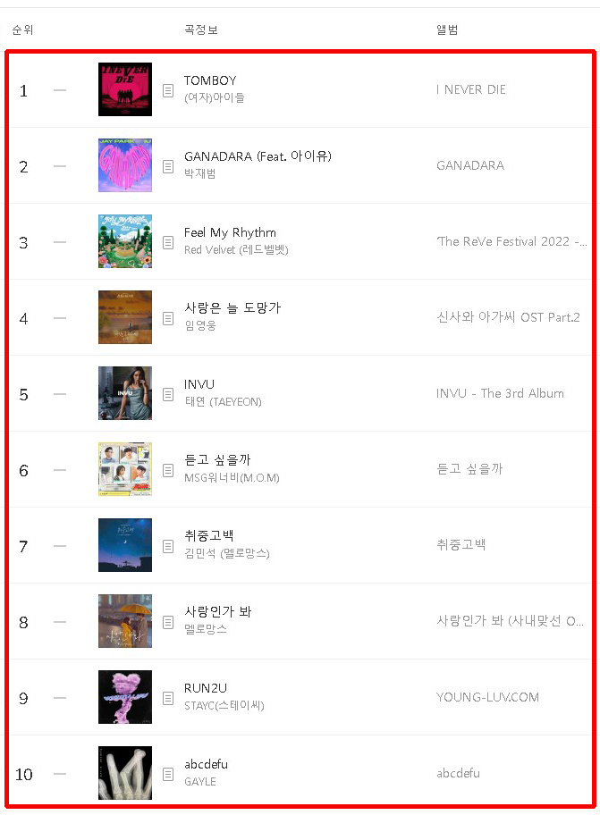 멜론차트 음원 순위 top 50 3월 기준 멜론차트 음원 순위 top 50 3월 기준