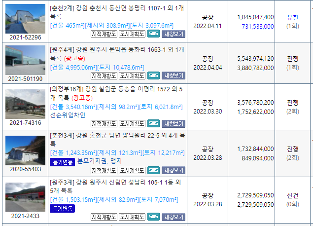  강원도 공장경매 물건입니다.